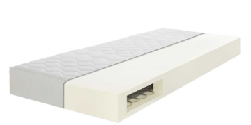MFO Matratzen: Hochwertiger Schlafkomfort für jeden Bedarf